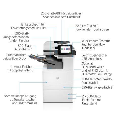 HP Color LaserJet Enterprise Flow MFP M776zs